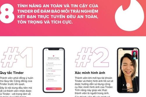 Giữ an toàn cùng các tính năng trên Tinder khi xây dựng những kết nối mới