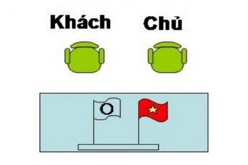 Bố trí chỗ ngồi khi ký kết văn kiện đối ngoại như thế nào?