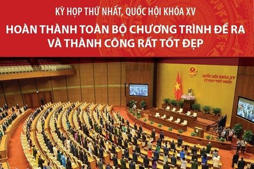 Kỳ họp thứ nhất, Quốc hội khóa XV thành công rất tốt đẹp