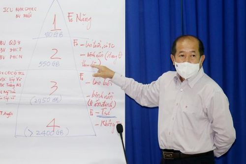 Bộ Y tế tiếp tục chi viện nhân lực cho Đồng Tháp chống dịch Covid-19