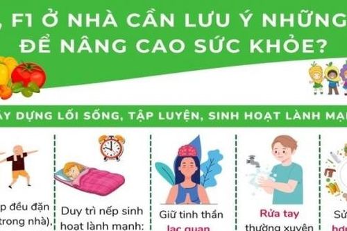 Covid-19: F0, F1 ở nhà cần lưu ý những gì để nâng cao sức khỏe?