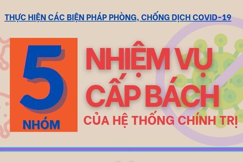 5 nhóm nhiệm vụ cấp bách của hệ thống chính trị nhằm đẩy lùi dịch Covid-19