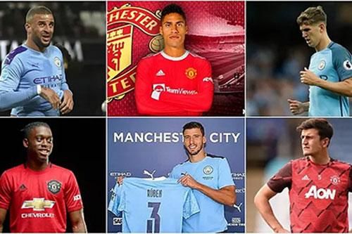Man United và Man City đốt gần 800 triệu euro cho hàng thủ
