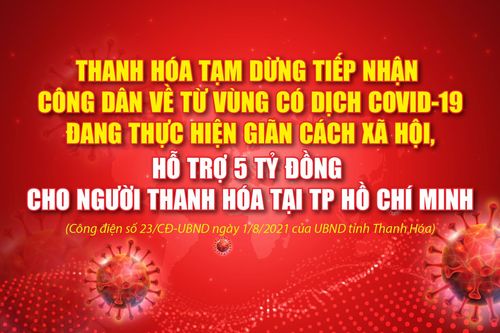 Thanh Hóa tạm dừng tiếp nhận công dân về từ vùng có dịch COVID-19, hỗ trợ 5 tỷ đồng cho người Thanh Hóa tại TP Hồ Chí Minh