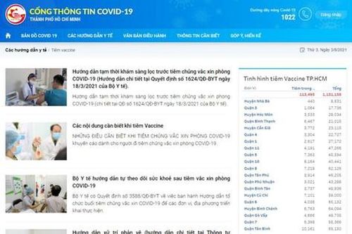 TPHCM ra mắt Cổng thông tin về COVID-19