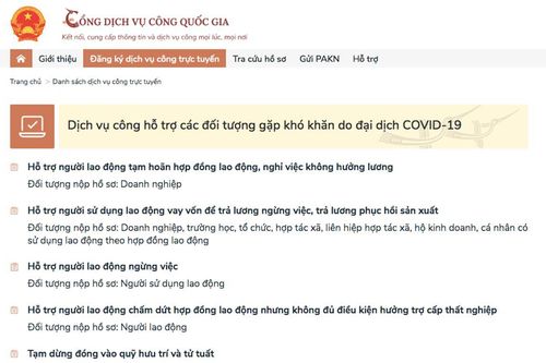 Năm dịch vụ công trực tuyến hỗ trợ người dân và DN theo Nghị quyết 68