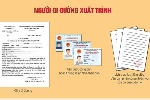 Quy định mới nhất về các loại giấy tờ người đi đường ở Hà Nội cần mang theo