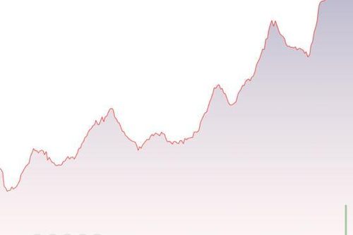 Cổ phiếu ngân hàng phục hồi, VN-Index vượt 1.350 điểm