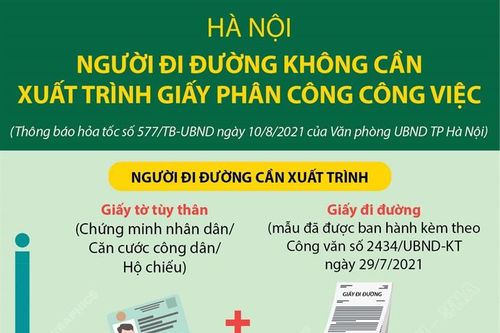 Hà Nội: Người đi đường không cần xuất trình giấy phân công công việc