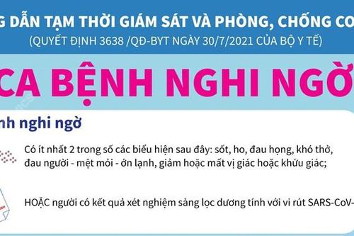 Hướng dẫn tạm thời giám sát và phòng, chống dịch COVID-19: Ca bệnh nghi ngờ