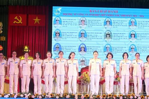 Đại hội đại biểu phụ nữ Công an tỉnh lần thứ XIII, nhiệm kỳ 2021 - 2026