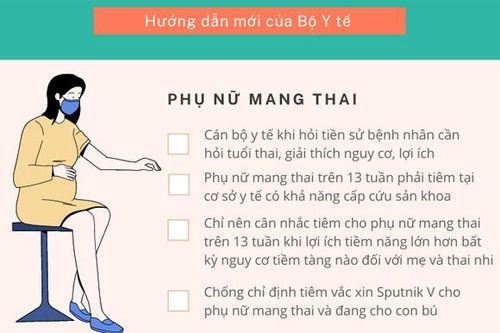 Hướng dẫn mới nhất khám sàng lọc trước tiêm chủng vắc xin phòng Covid-19Nghị quyết 03/2021/NQ-HĐND của HĐND tỉnh về chính sách hỗ trợ phát triển sản xuất nông, lâm nghiệp, thủy sản hàng hóa; sản phẩm OCOP và xây dựng nông thôn mới trên địa bàn tỉnh Tuyên 