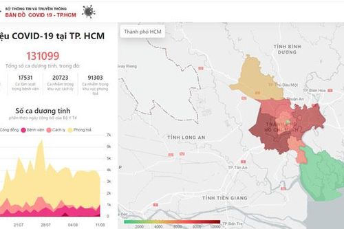 Thành phố Hồ Chí Minh: Nỗ lực thu hẹp 'vùng đỏ'