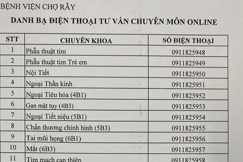 30 số điện thoại bác sĩ Bệnh viện Chợ Rẫy tư vấn sức khỏe miễn phí