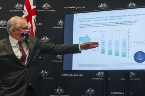 Australia tập trung toàn lực cho ngoại giao vaccine Covid-19