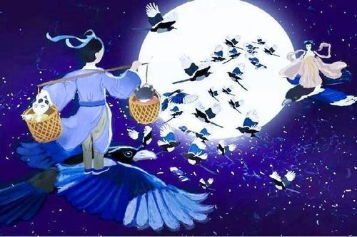 Nguồn gốc và ý nghĩa của lễ Thất tịch