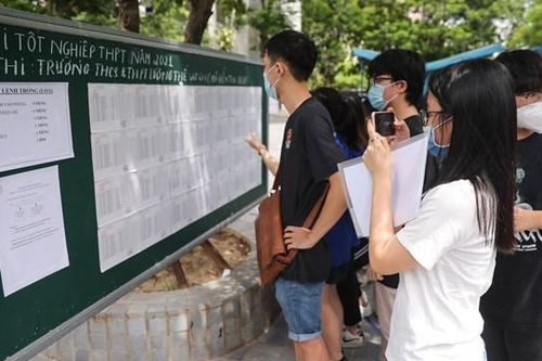 Chính thức công bố điểm thi tốt nghiệp THPT đợt 2