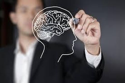 Giác quan thứ 6 của con người nằm ở đâu?
