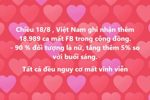 Thực hư thông tin 90% tài khoản Facebook bị khóa là của 'chị em phụ nữ'
