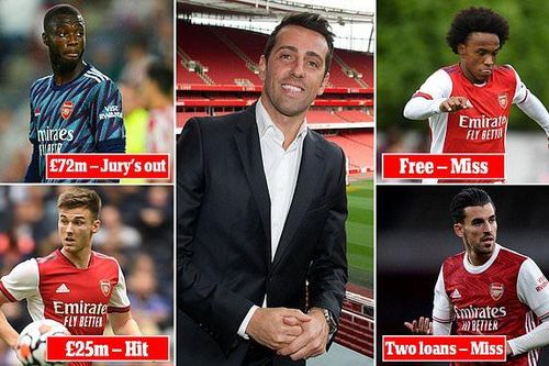 Liệu Arsenal có thành công với gói mua sắm 130 triệu bảng?