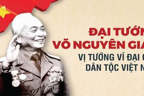 Đại tướng Võ Nguyên Giáp - Vị tướng vĩ đại của dân tộc Việt Nam