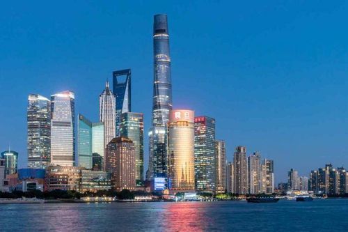 Các tòa nhà chọc trời của Trung Quốc đang làm đau đầu giới chức trách và nhà đầu tư