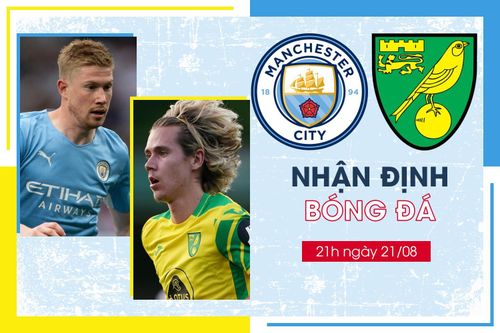 Nhận định bóng đá Man City vs Norwich vòng 2 Ngoại Hạng Anh