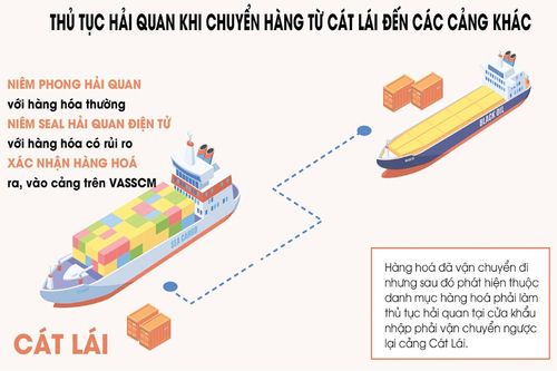'Sóng đã lặng' nhưng vẫn tiềm ẩn nguy cơ