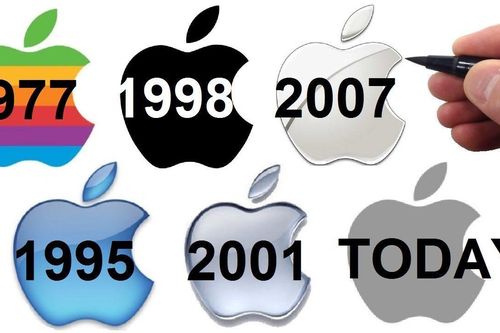 Logo Apple qua các thời kỳ