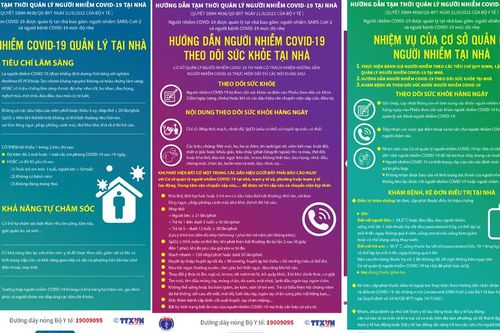 Hướng dẫn tạm thời về quản lý người nhiễm Covid-19 tại nhà