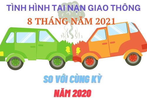 Chi tiết tình hình tai nạn giao thông 8 tháng năm 2021