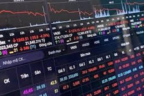 Cổ phiếu ngân hàng đỏ rực, Vn-Index lại lao dốc