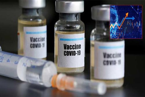 'Ăn theo' vaccine COVID-19, cổ phiếu Vimedimex không ngừng tăng giá