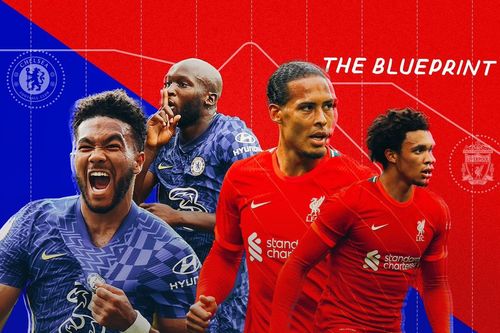 Van Dijk là thách thức dành cho Lukaku
