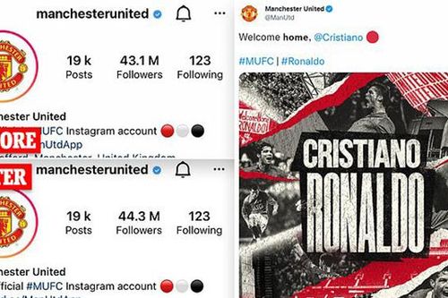 Cristiano Ronaldo giúp MU bùng nổ trên mạng xã hội