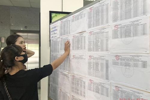Đề nghị bổ sung khoảng 30.000 biên chế giáo viên năm 2021