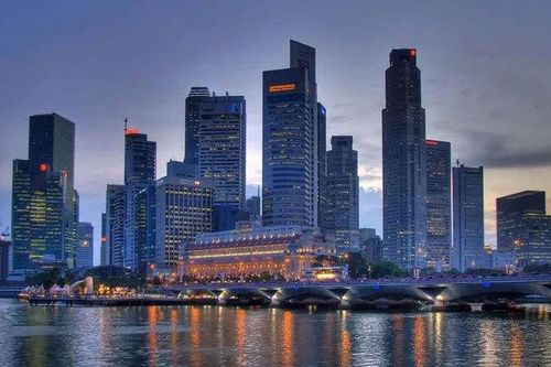 Singapore từ đói nghèo đến thịnh vượng