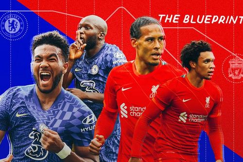 Nhận định Liverpool vs Chelsea: Đỉnh cao đấu trí Klopp và Tuchel