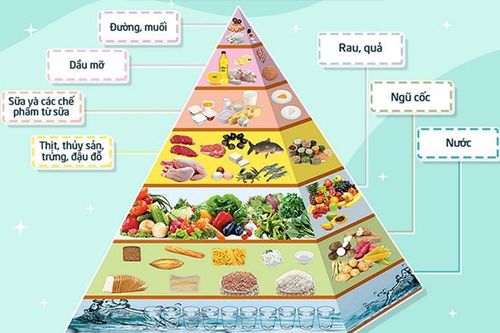 Tiết kiệm trong những ngày giãn cách
