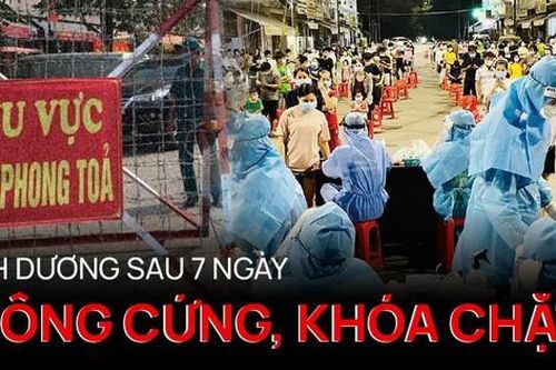Toàn cảnh dịch bệnh COVID-19 sau 1 tuần thực hiện 'đông cứng, khóa chặt' ở Bình Dương