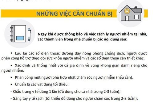 Các vật dụng cần thiết, cách dùng thuốc khi điều trị COVID-19 tại nhà