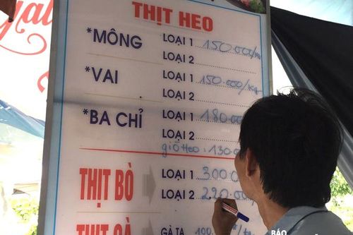 Bảo đảm quản lý và điều hành giá khi chợ truyền thống hoạt động trở lại
