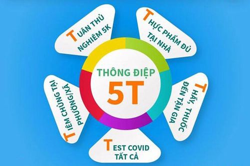 Thông điệp '5T' chống dịch mới của Bộ Y tế gồm những gì?