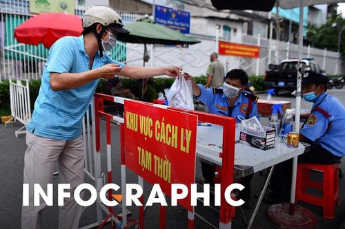 Khu vực có nhiều ca nhiễm nCoV ở TP.HCM
