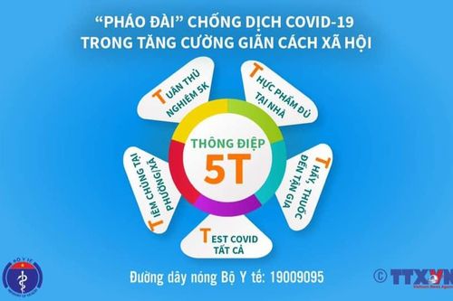 Sau 5K, Bộ Y tế phát 'Thông điệp 5T' cho giai đoạn chống dịch mới