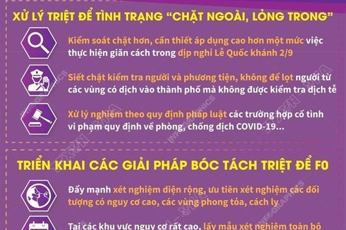 Hà Nội sẽ thực hiện triệt để việc giãn cách xã hội