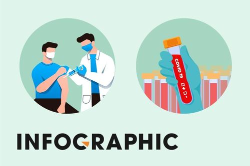 Thông điệp 5T chống dịch giai đoạn mới của Bộ Y tế