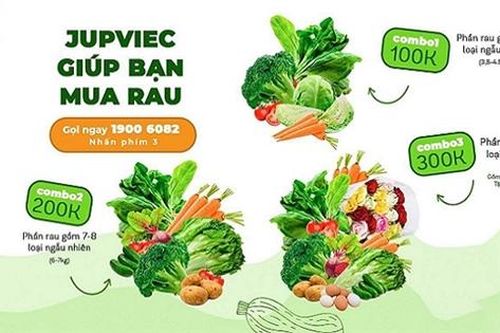 Chuyển hướng kinh doanh mùa Covid