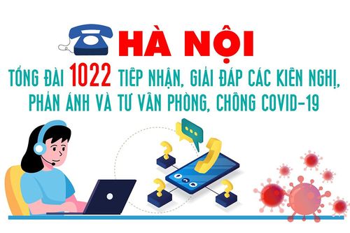 Hà Nội mở thêm kênh hỗ trợ người dân bị ảnh hưởng bởi đại dịch Covid-19