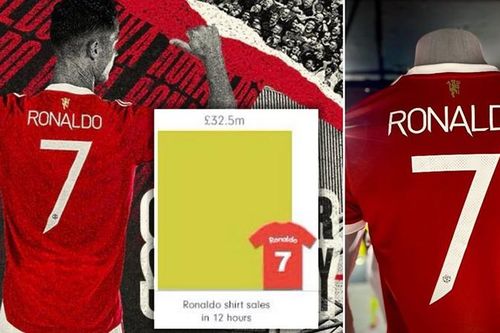 Tin bóng đá MU 5/9: Ronaldo phá kỷ lục bán áo đấu, Lukaku nói lời cay đắng về MU